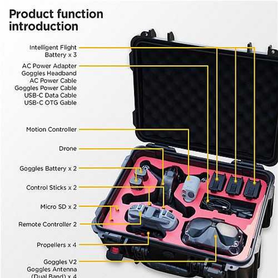 Cynova Cynova Waterproof Case For Dji Fpv | Bags And Hard Cases