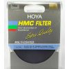 Hoya Hoya 37Mm Nd8 Filter | Neutral Density Filters